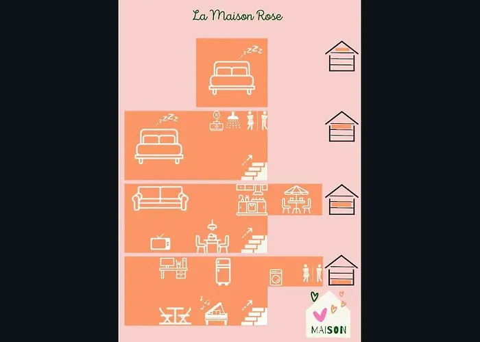 La Maison Rose Quartier Des Arts - Hyper Centre